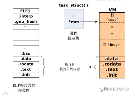 779ec583c3a01244f024a6dd7a8552d5.png