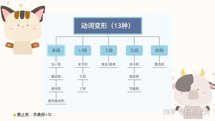 77a534011f33ac3ab3cebed94b0c7d86.png