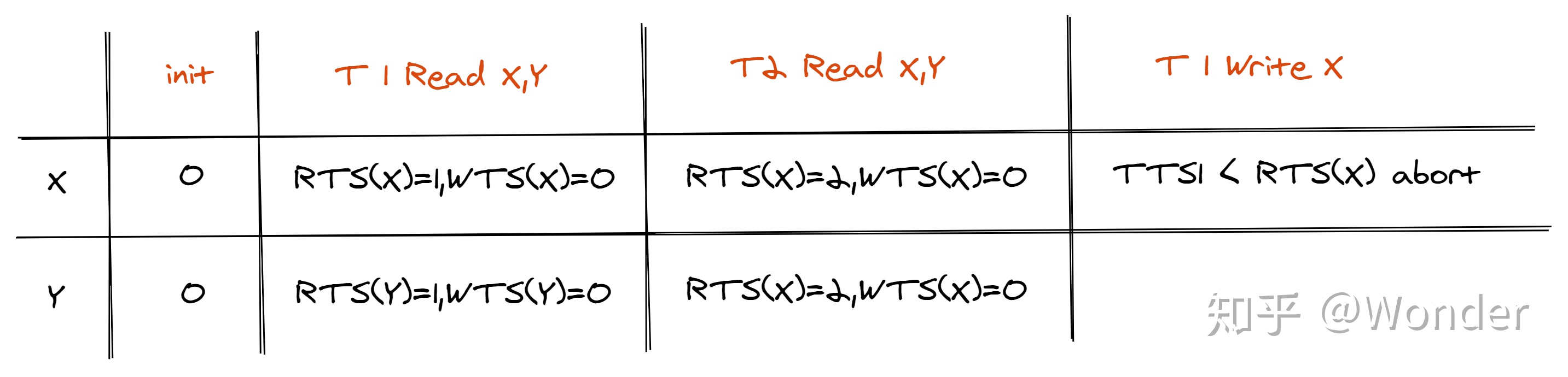 77a7efc800602945166f1c9d2cfa9fc0.png