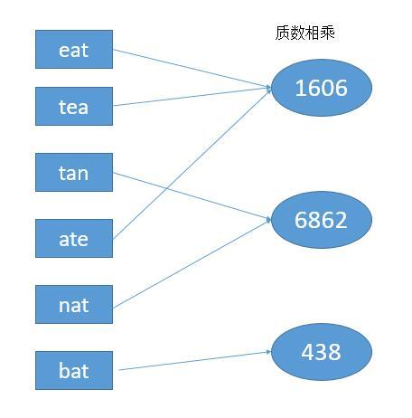 77ac2726e3e32ebcb2a69b6a19d9b0ad.png