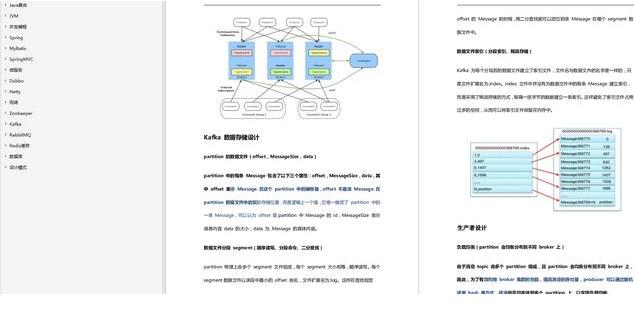 Alibaba: Autumn recruits intermediate and advanced java interview questions, 50 detailed explanations, just right