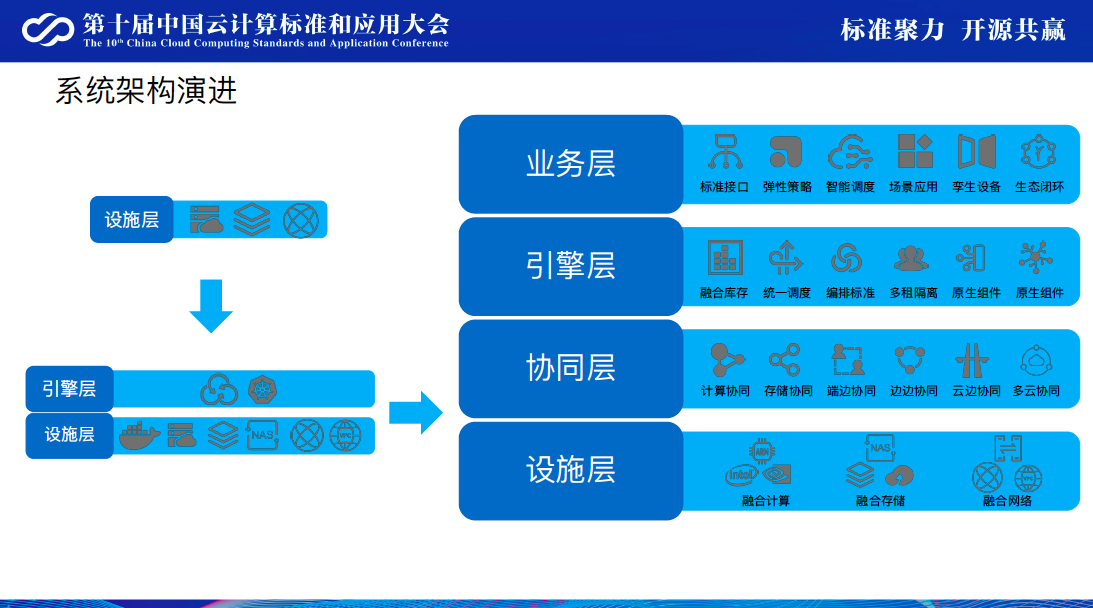 屏幕快照 2021-01-05 上午10.22.58.png