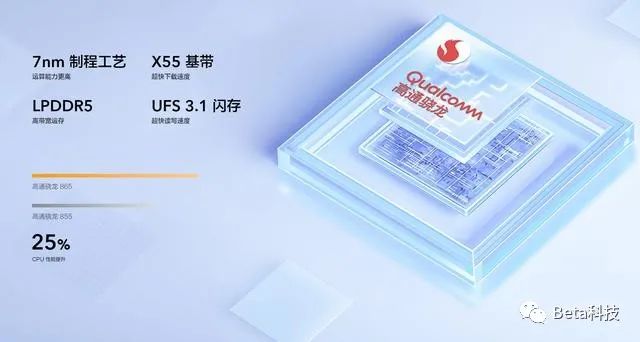 sdp ddp内存怎么分_旗舰手机跑分66万+，缩短与PC差距，手机成生产力工具也许不是梦...