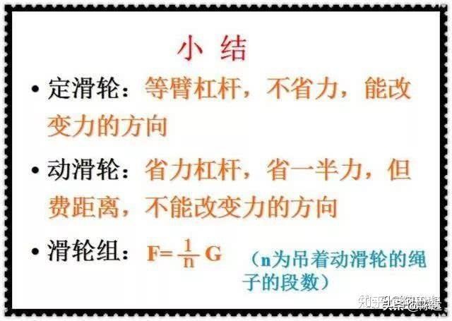 線性系統理論知識點總結初中物理定滑輪和動滑輪專題總結與教材同步