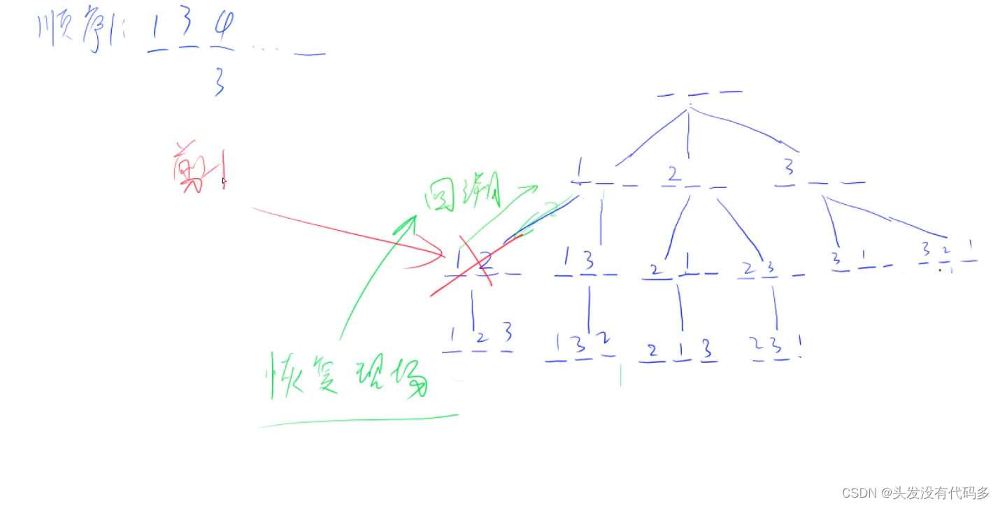 DFS与BFS|树与图的遍历：拓扑排序