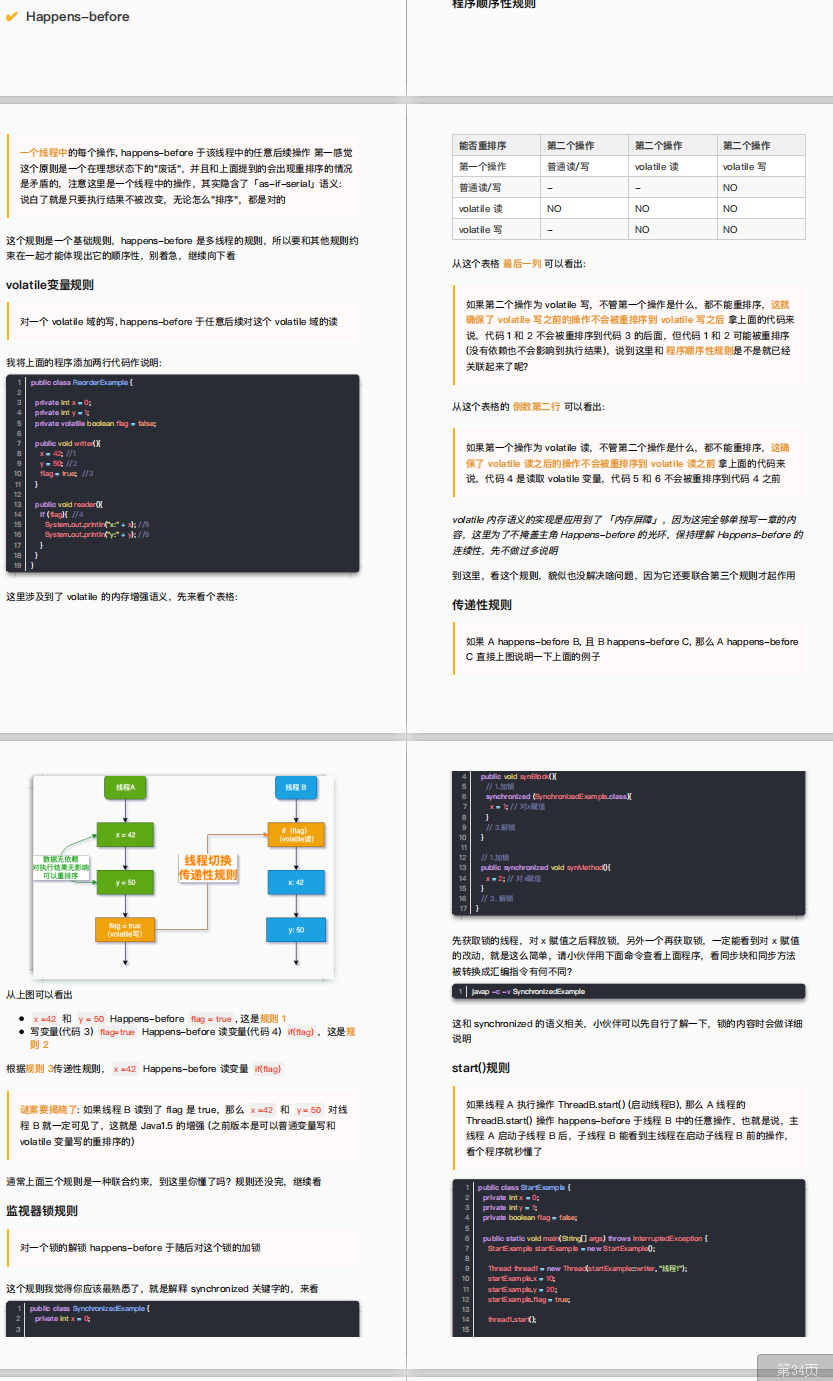 10W words!  Alibaba's Java Concurrent Programming Practical Notes, which is strongly promoted by Ali, is concurrency difficult to return?