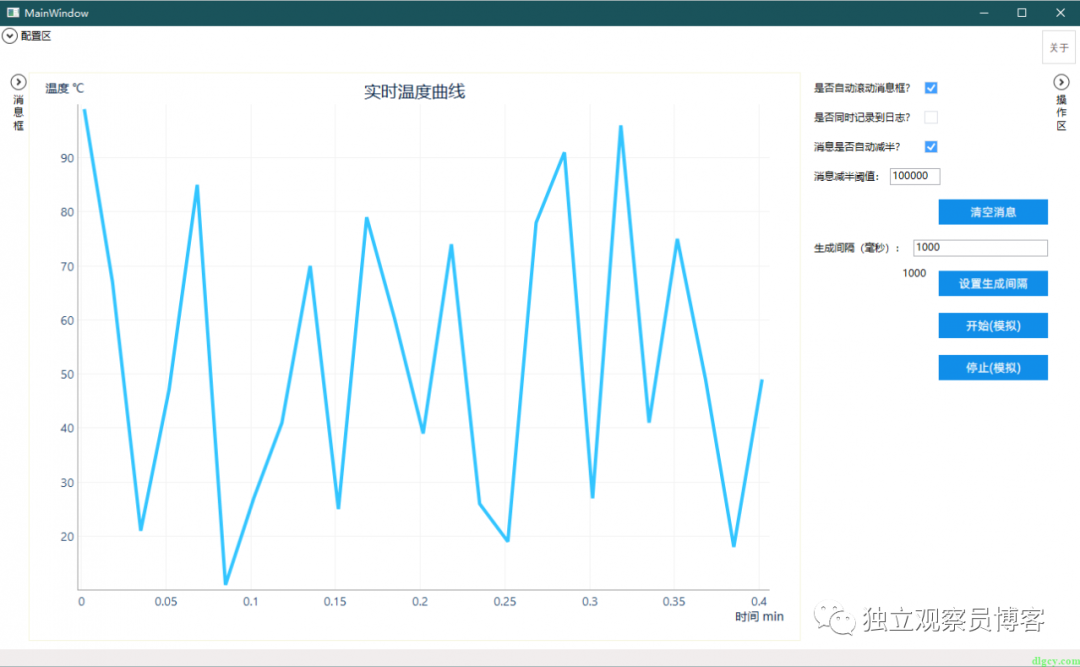 OxyPlot.Wpf 图表控件使用备忘