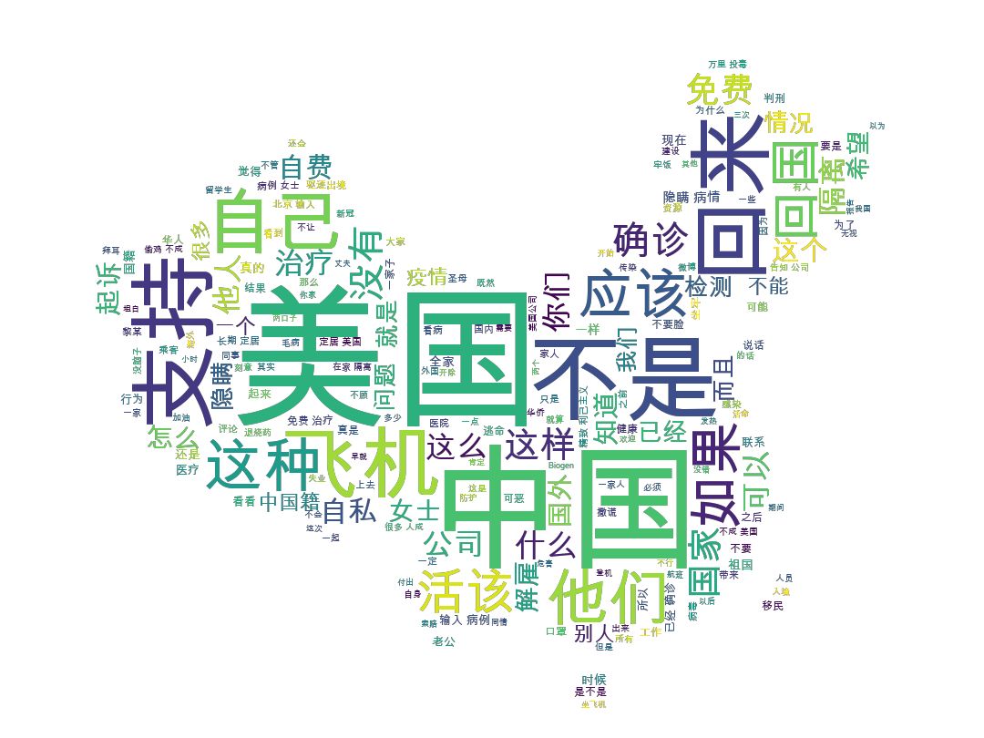 addpython37topath是什么意思词云图带大家分析带全家来京确诊女子被