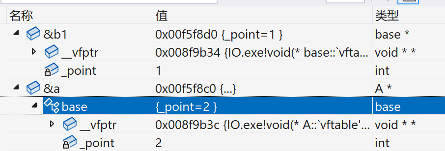 C++ | 探索C++多态：虚函数与抽象类的奥秘