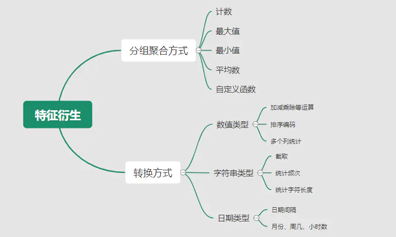 77cf7cf97d2ed4f3900d7fc79ea4906b.png