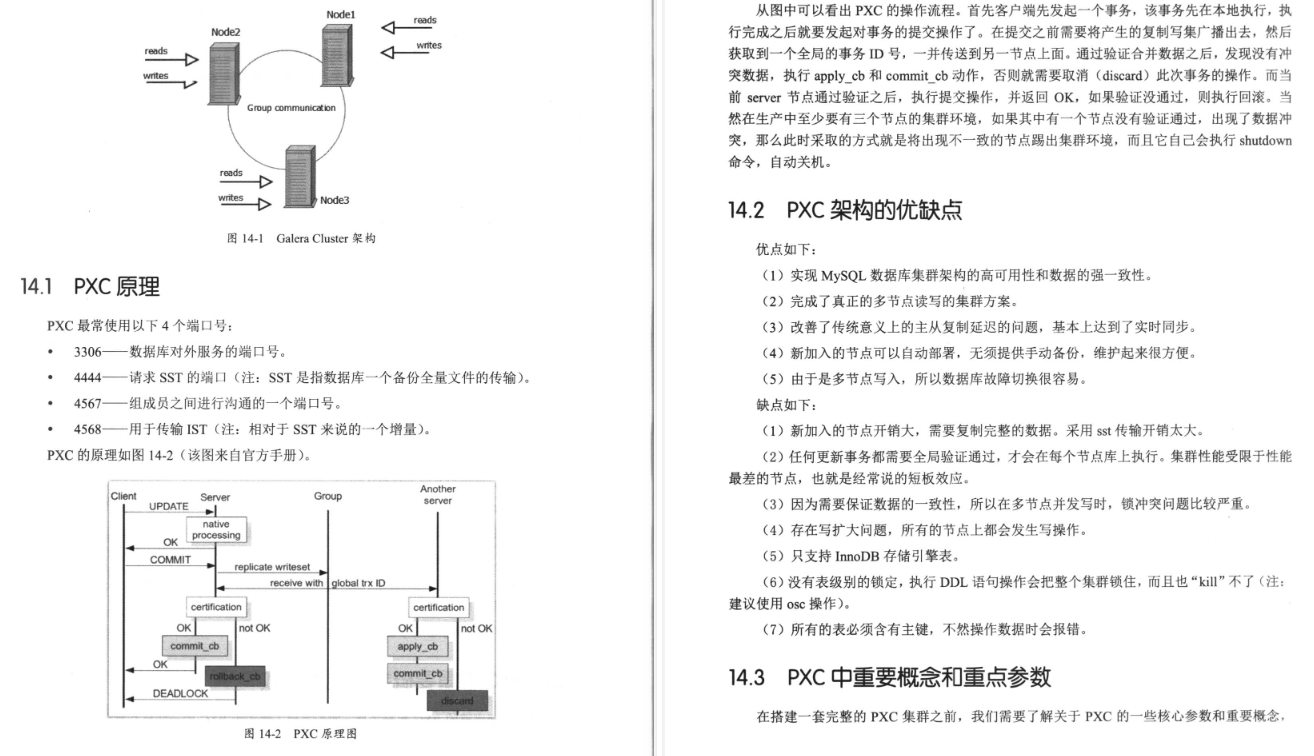 反杀套路！阿里独家的MySQL优化王者晋级之路，跟弯路说再见