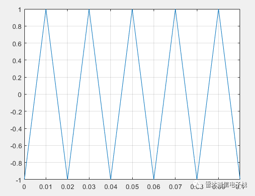77e077665bb1f045ef86ce15dadd8ba1.png