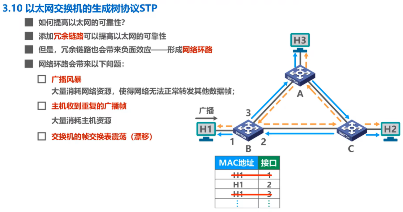 image-20240516104752725
