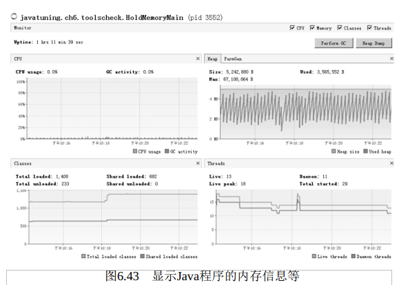 低调不失奢华！“Java性能调优六大工具”之VisualVM多合一工具