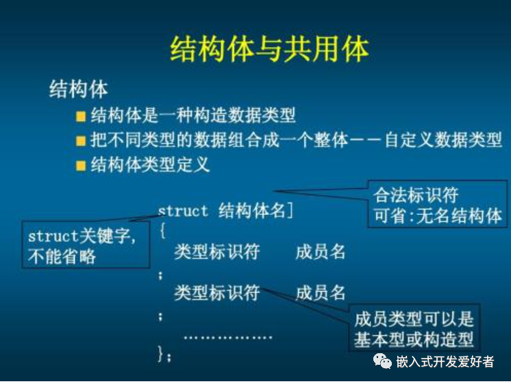 C语言中结构体(struct)的详细分解与使用