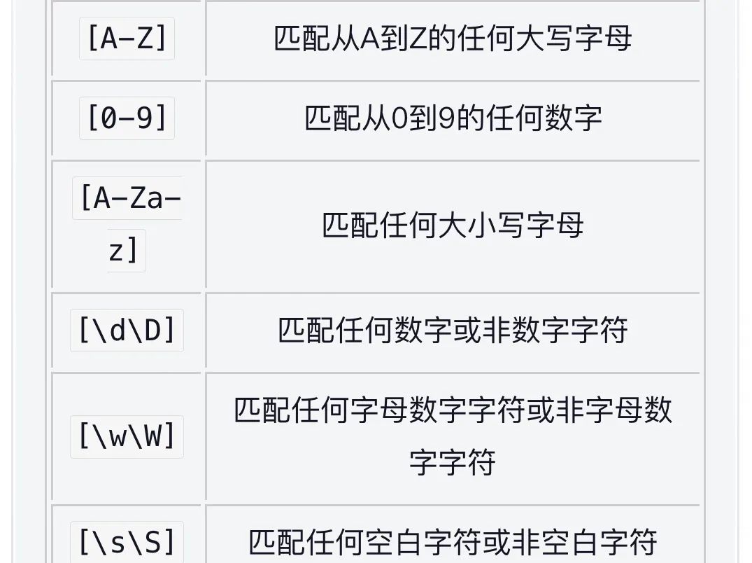 易于上手的bs4，帮助开发者从复杂的网页结构中提取有价值的数据