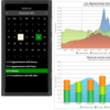 Calendar and Charting