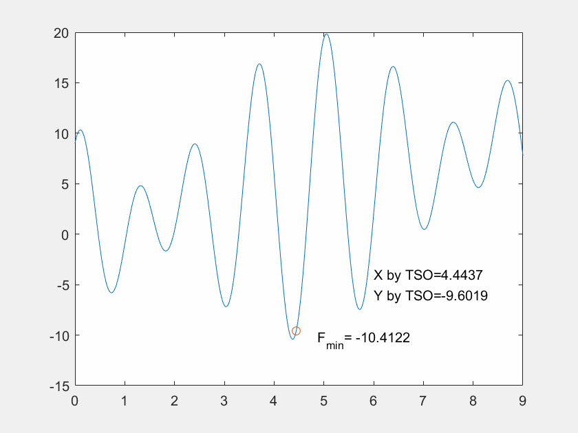 77f777d49227405c8fdd86dfbc9a4d66.gif