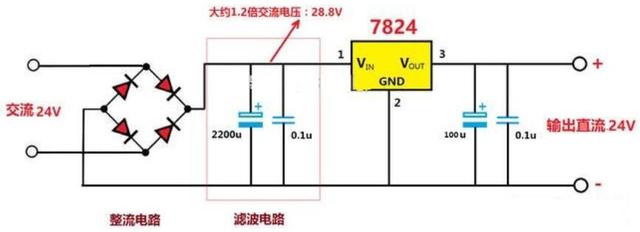 语言怎么得到直流电压并采样_交流电AC如何转换成直流电DC？