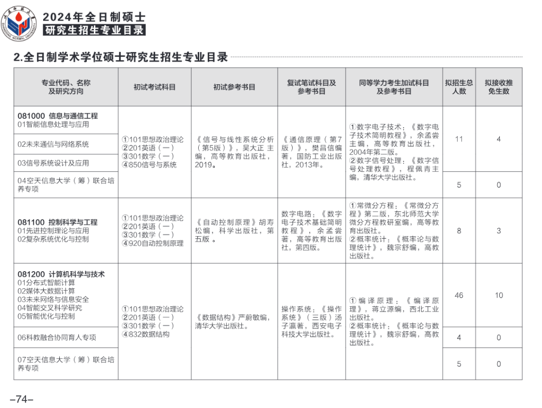 77f9f19a29260d4d2e4215cd5dedbf89.png