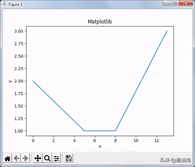 77faf0c751815a903212ba82c4335a8f.png
