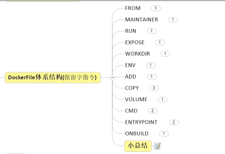 image-20210106145528461