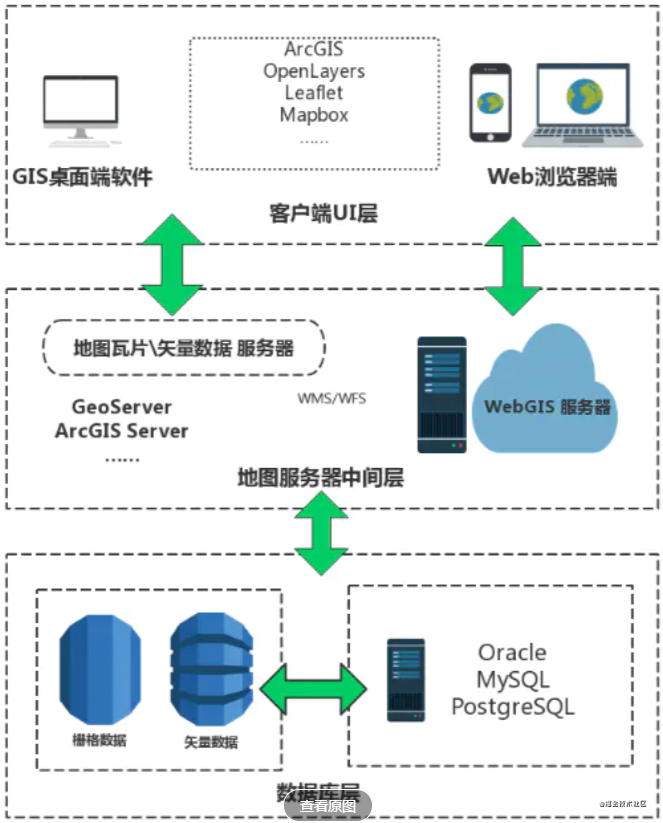 webgis2.png