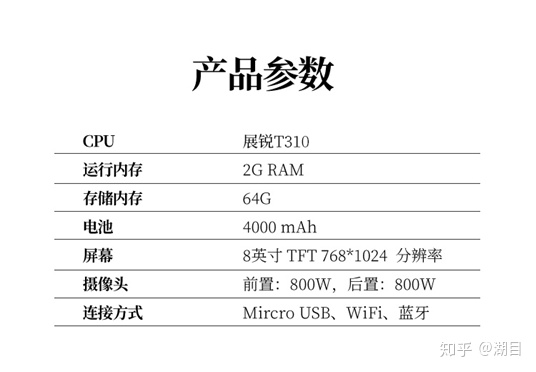 步步高vivo高通解锁工具步步高教育平板s1w上手体验