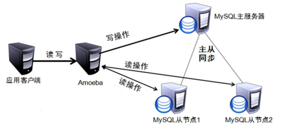 780f6748ab8e655d61629bcd7a46a068.png