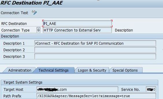 SM59 RFC 目标 SAP_PROXY_ESR 设置到服务资源库连接的检查列表