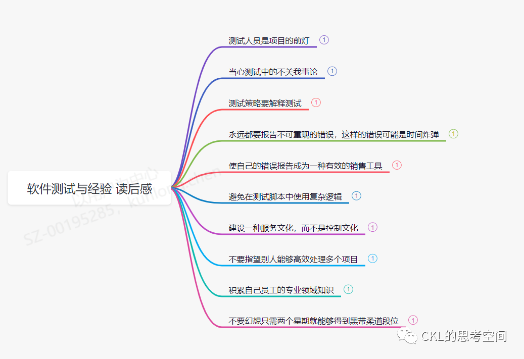 软件测试经验与教训