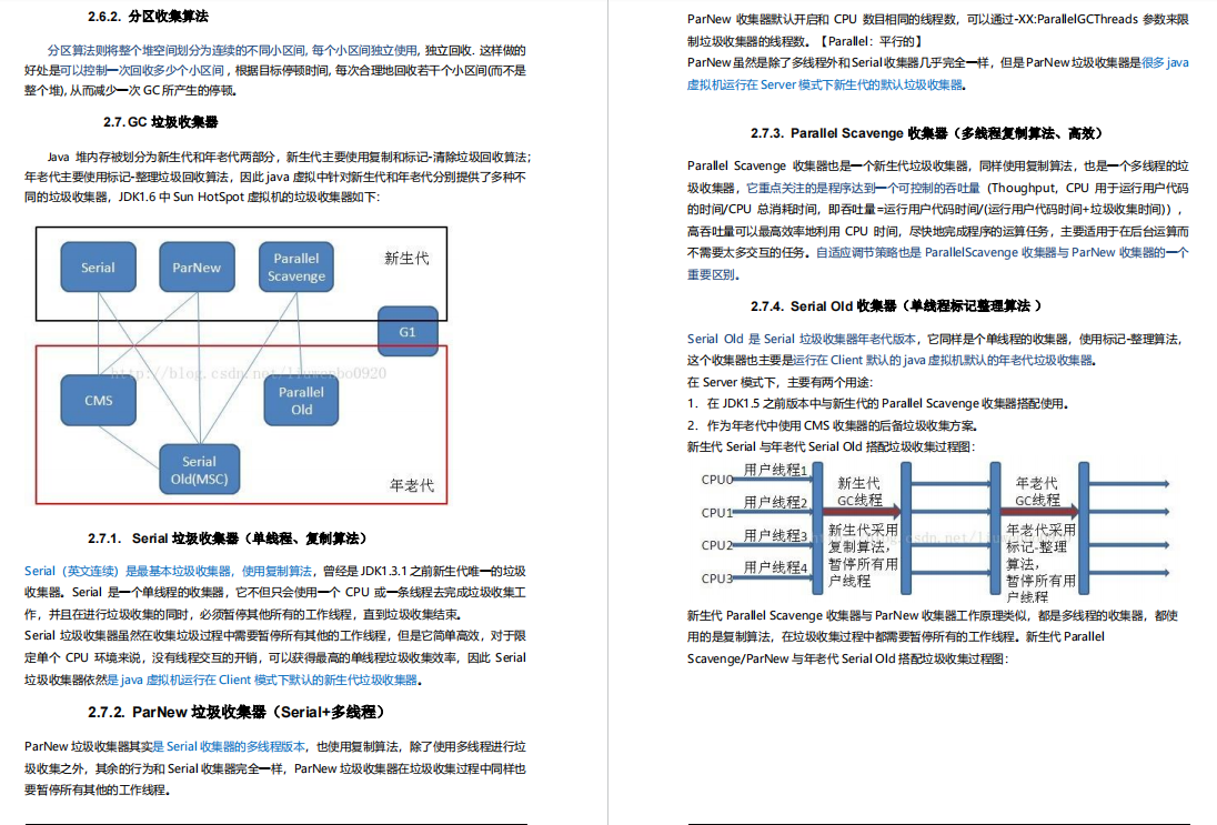 阿里大牛将300页从业宝典PDF上传GitHub，成就了我15家大厂offer