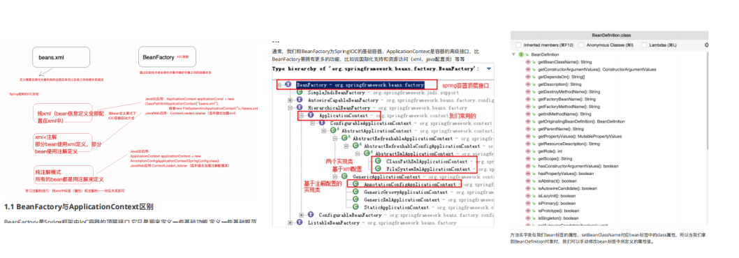 全网独家首发！一份破解大厂面试官千层套路的Spring源码笔记