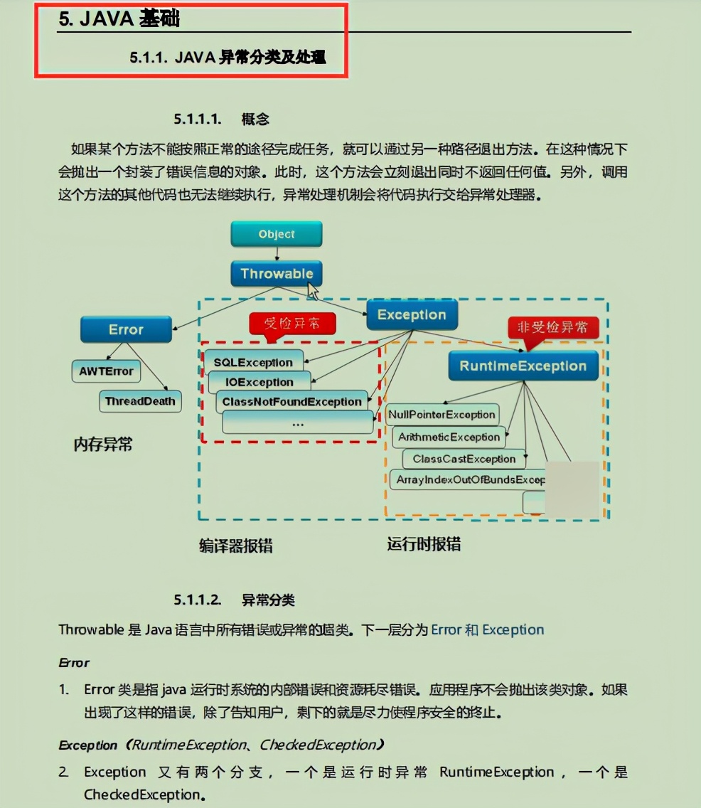 香！阿里技术官甩我一份283页Java核心笔记，竟含9大核心