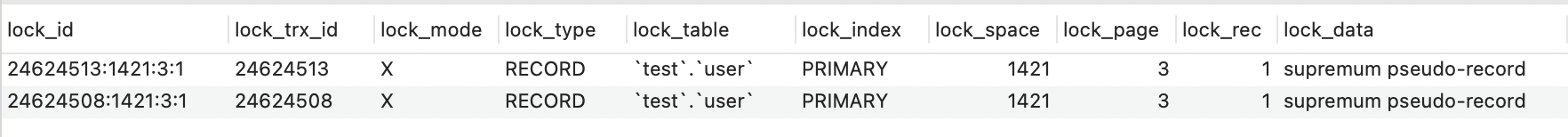 lock information