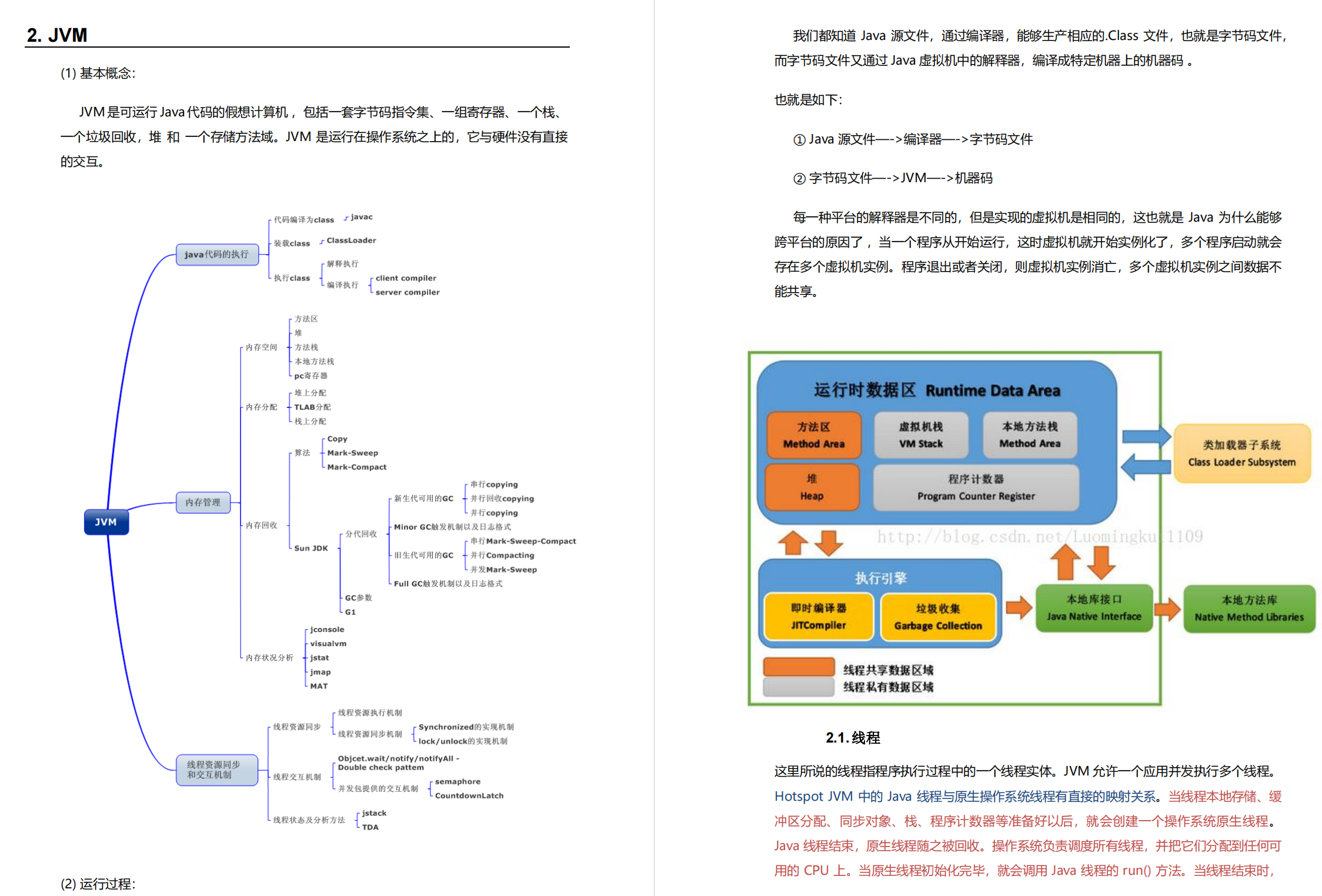 大厂炸锅了！这份全程无尿点的Java彩版面试开挂攻略在GitHub火了