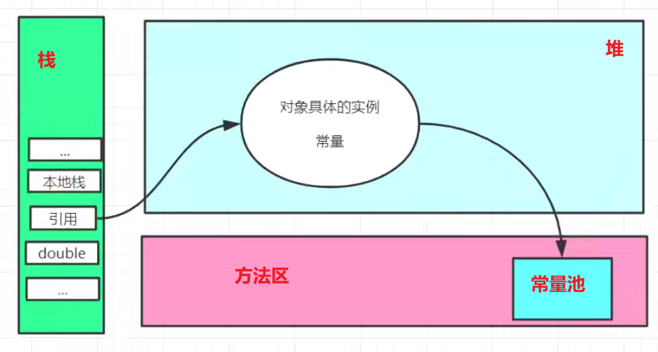 image-20210828110608202