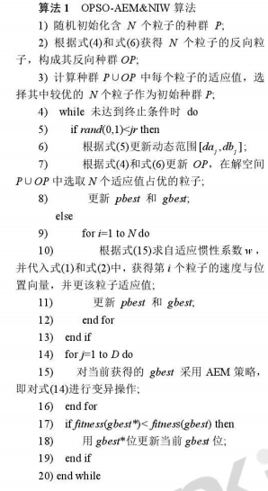 PSO算法文献阅读笔记