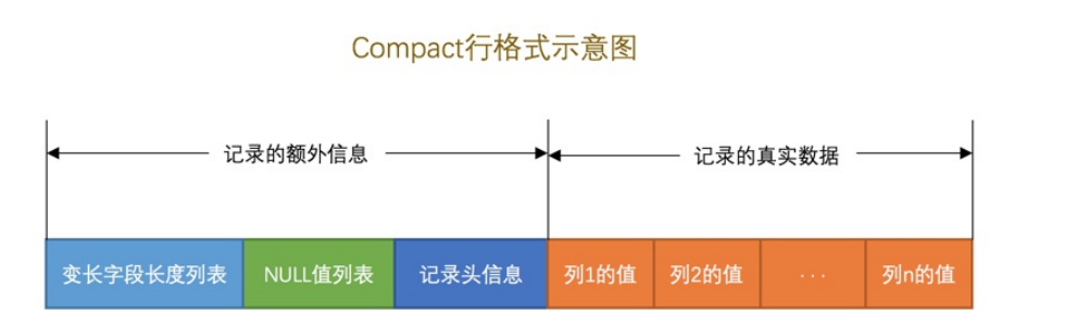 image-20211030134958827