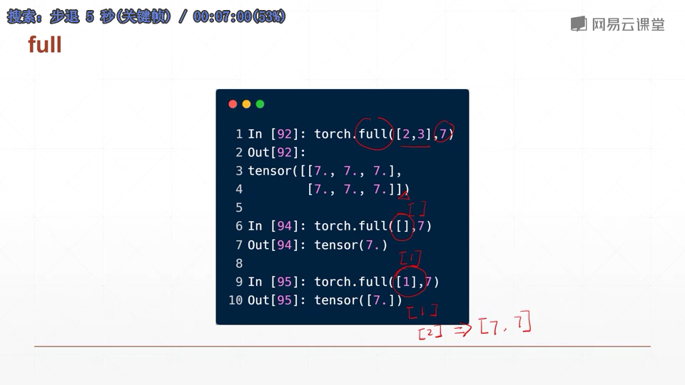 网易云课程 深度学习与pytorch入门实战