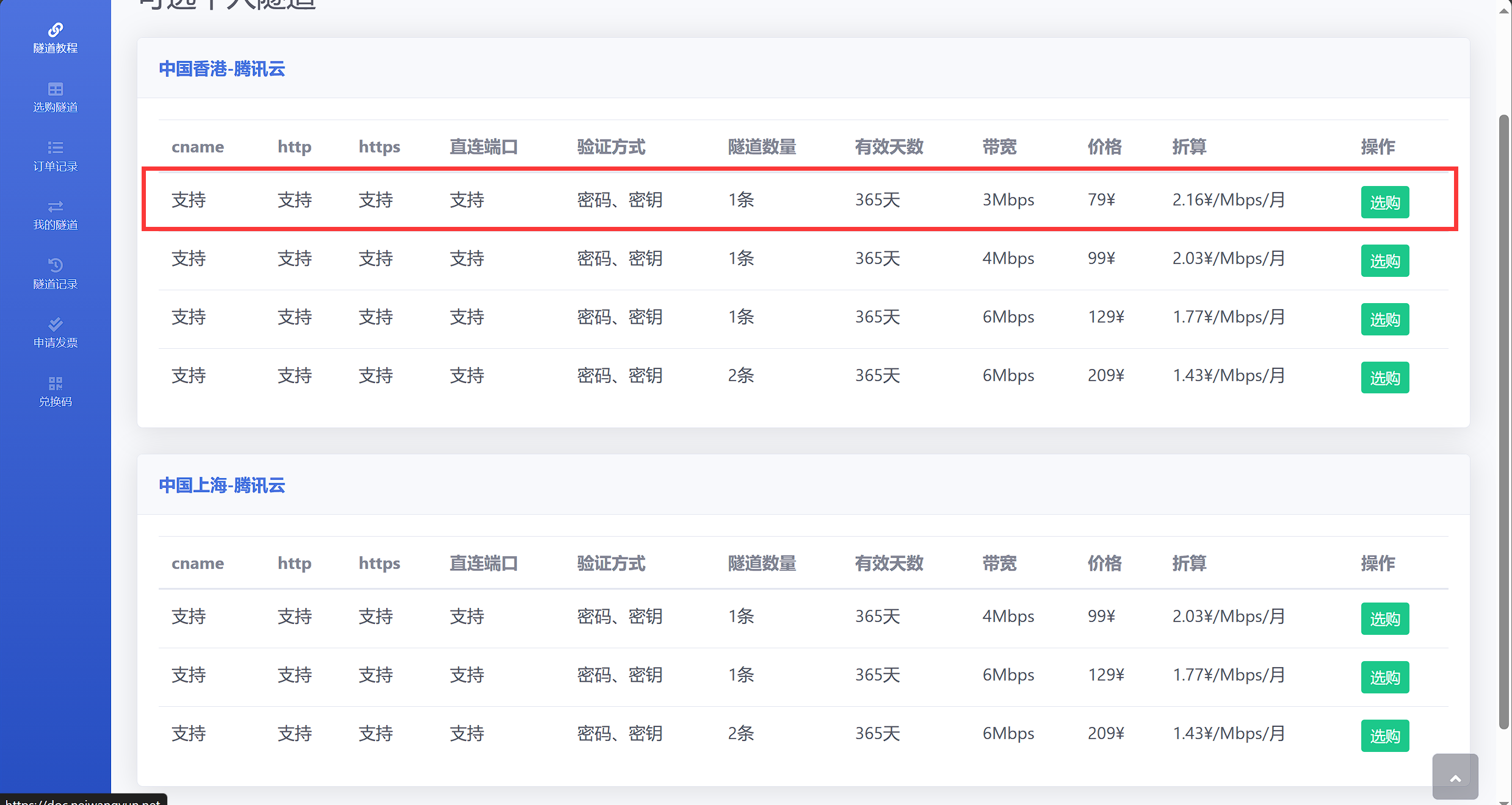 Jupyterlab+内网云穿透傻瓜式教程