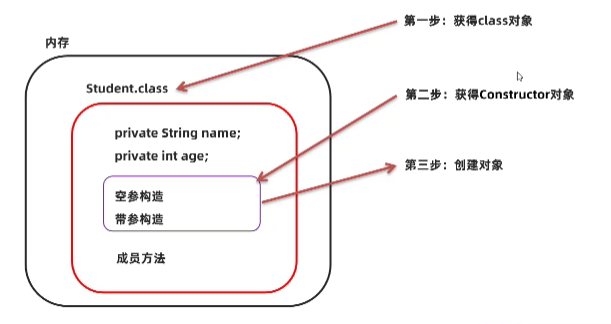 image-20220915221002604