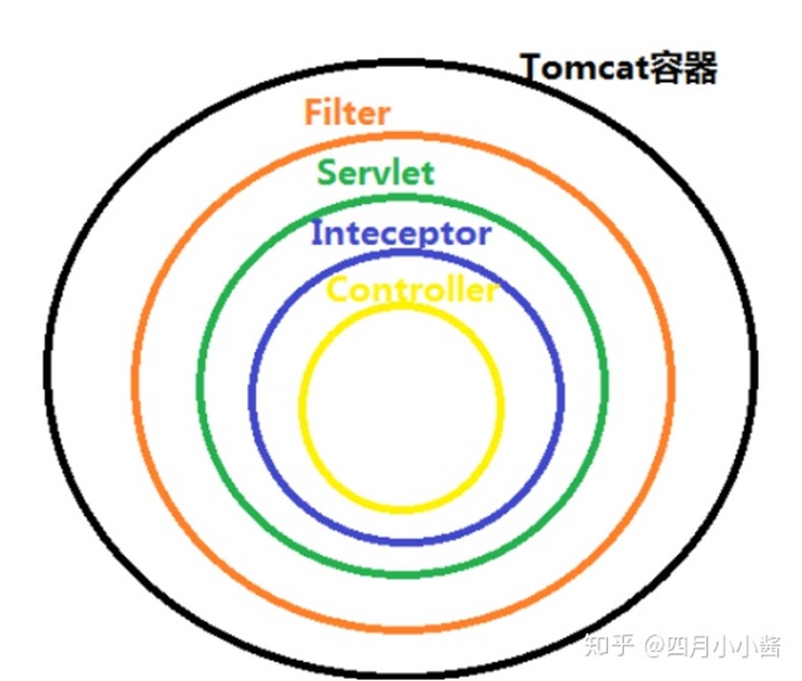 785cef66367f3e01955eba640babfe80.png