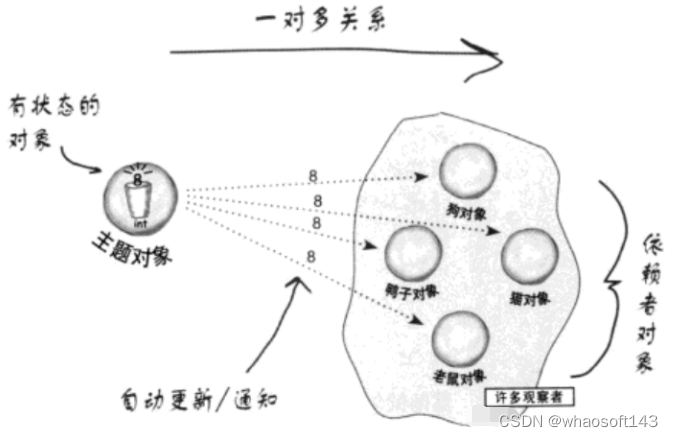 嵌入式分享合集152~干货篇_嵌入式硬件_18