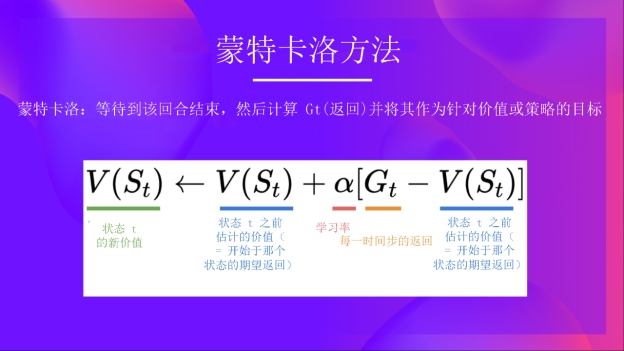 HuggingFace-RL-Unit2-Part1——Q-learning算法介绍