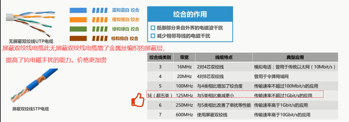 image-20211007135956235