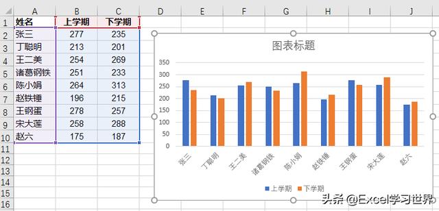 > 選擇菜單欄的