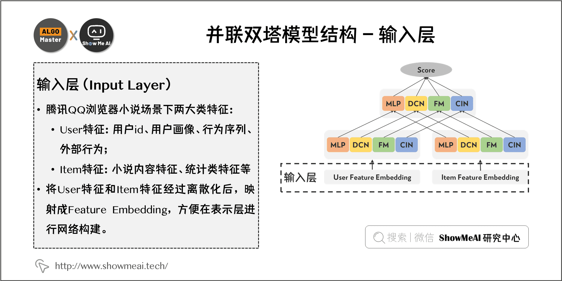 并联双塔模型结构 - 输入层; 3-5