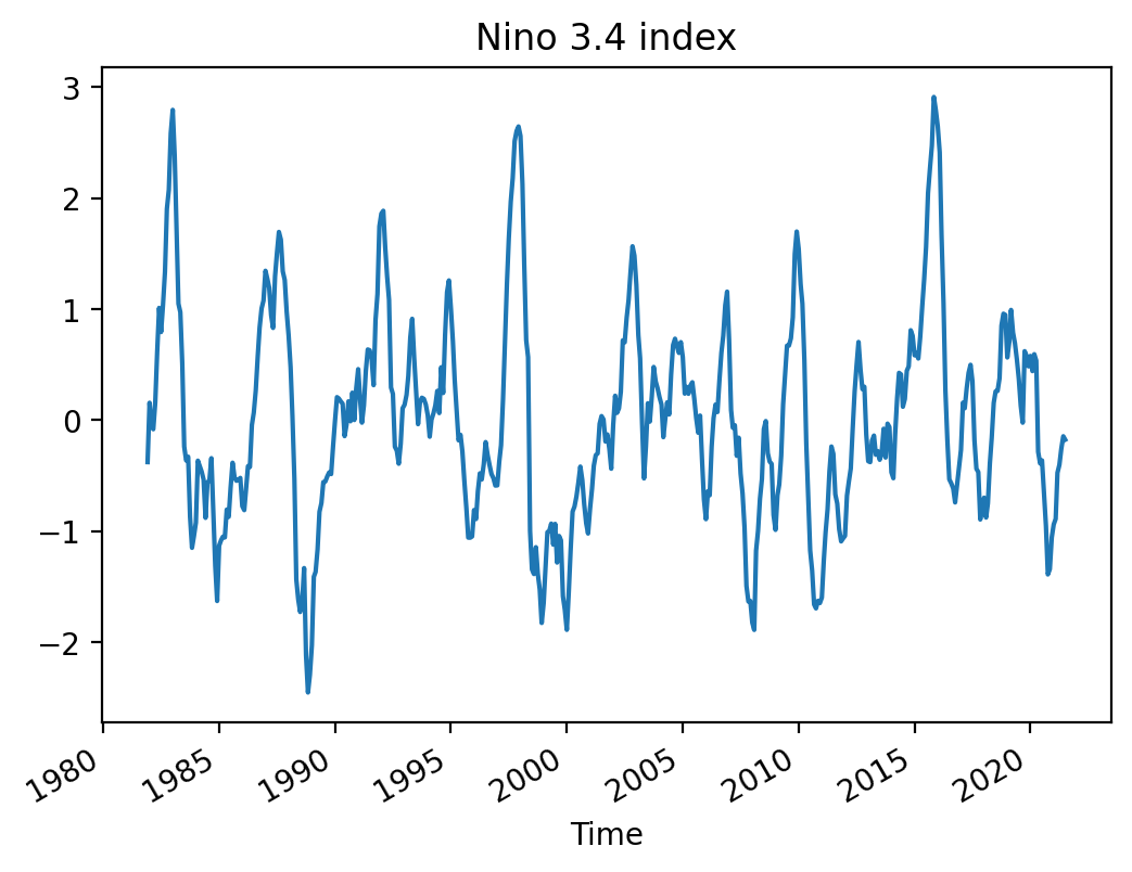 nino3.4-index