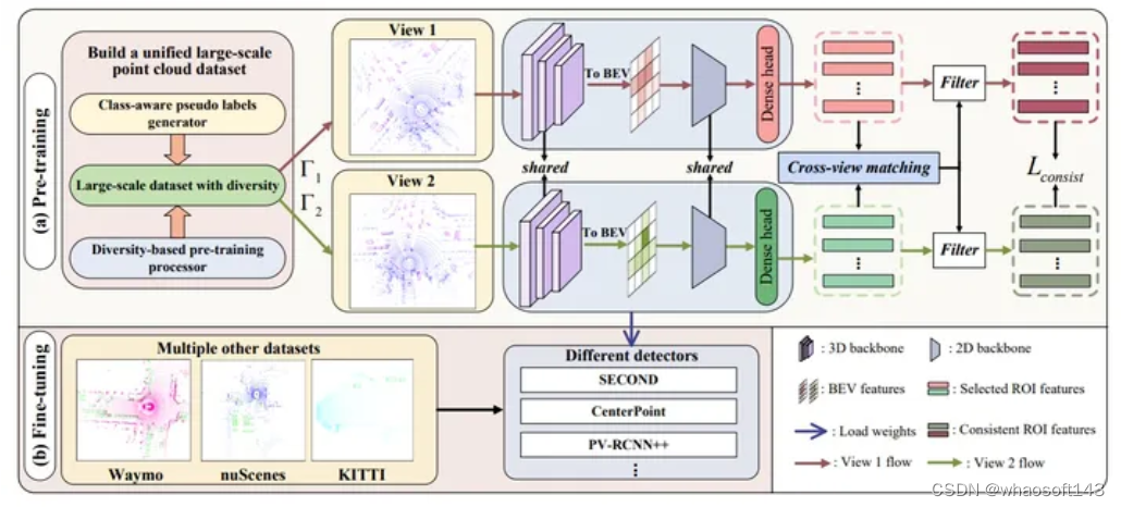 3D Detection_3D_13